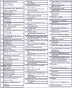 Military Mapper 2015 Table of Contents (Click to Enlarge)