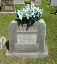 Gravestone of Spr Malcolm Daley in Park Lawn Cemetery, Toronto, ON